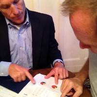 Tips for Hiring a Financial Planner mike wroblewski certified financial adviser