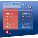 medicare photo