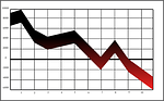 8544fac70cf620e7_150_bear-market